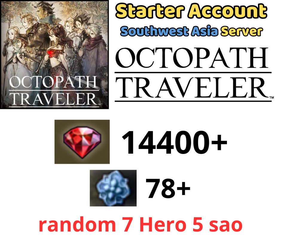 Octopath Traveler 14K4+ Ruby